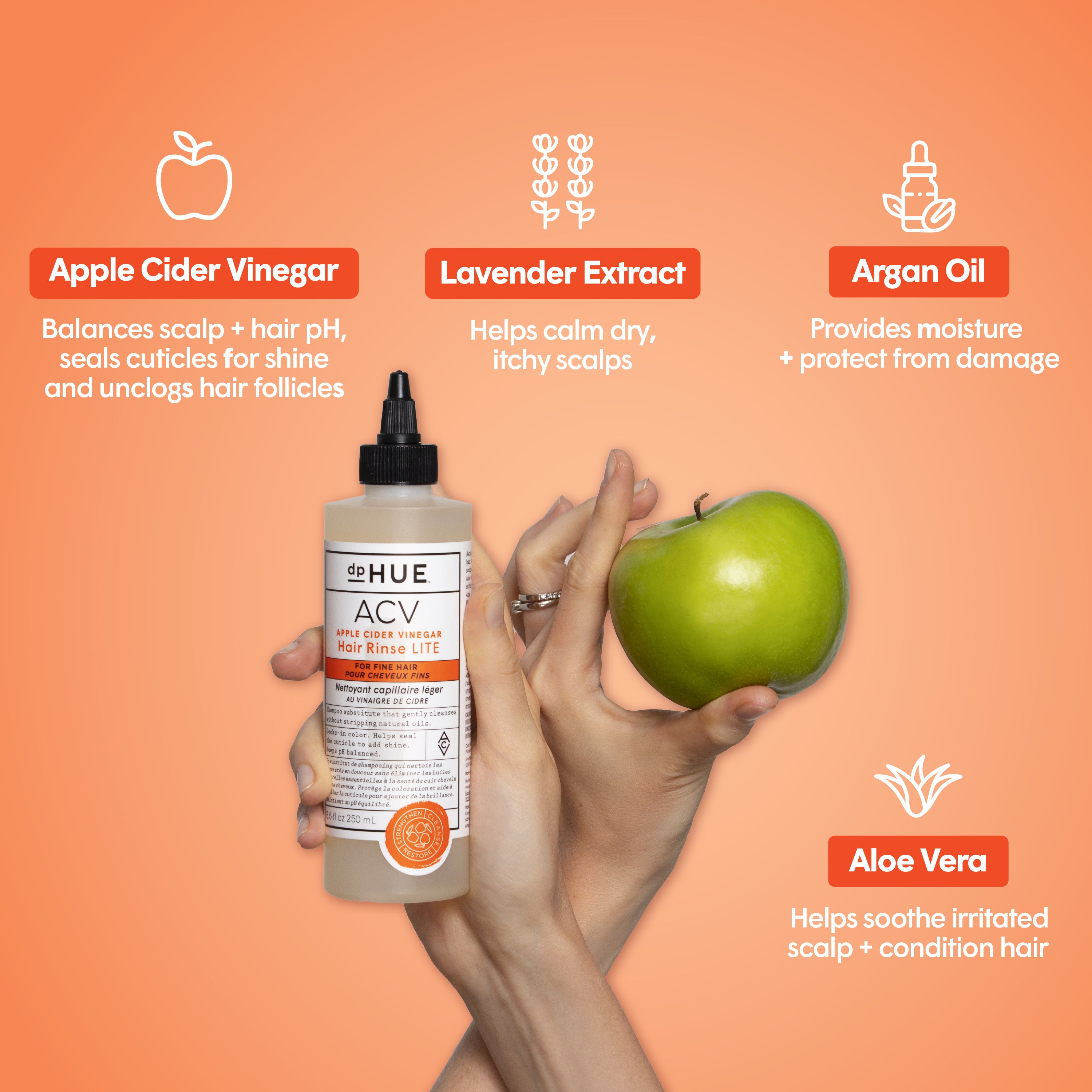 ACV_RinseLite_PDP_Ingred.jpg