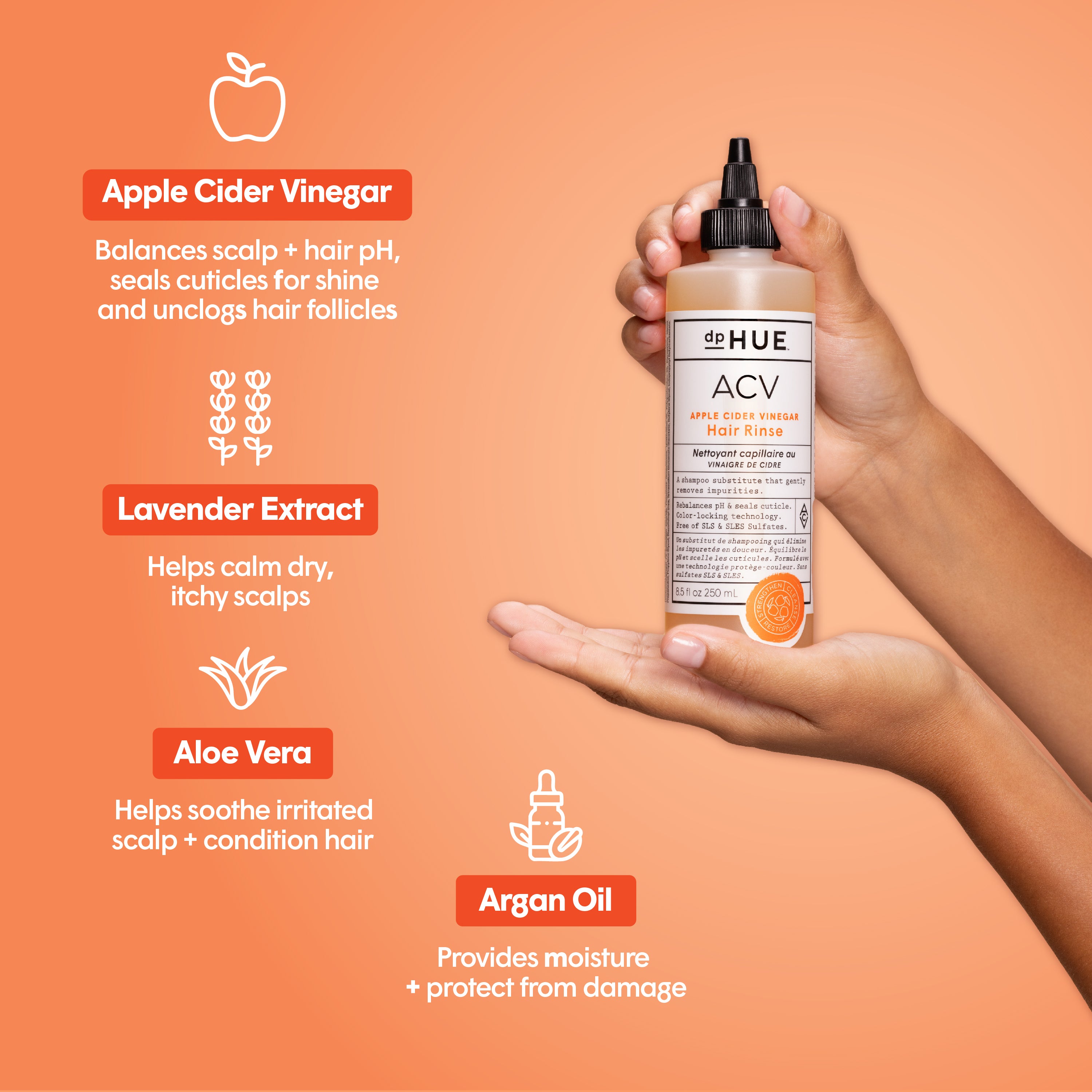 ACV_Rinse_PDP_Ingred.jpg