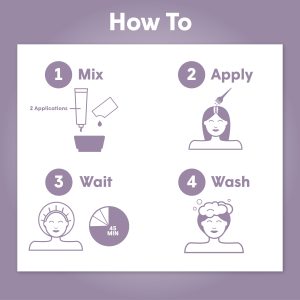 Root Touch-Up Kit
