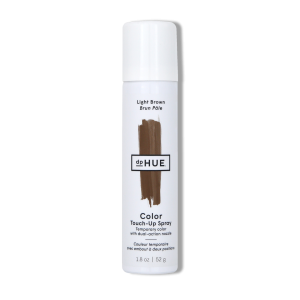 The Resistant Root Coverage Kit